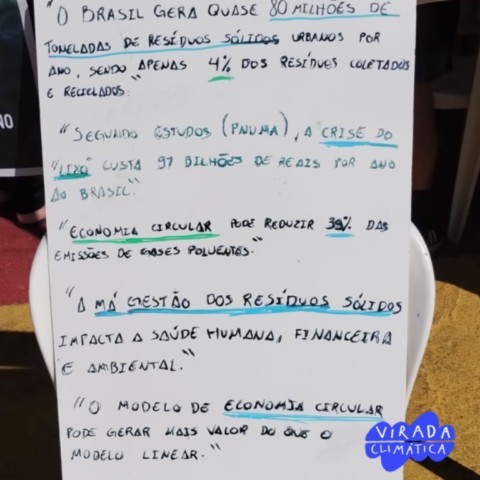 A ONG Verde participou da 2ª Virada Climática de Belo Horizonte com o “Projeto Casa12Volts: Uma Ideia do Século XXI”